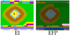 Etat initial et &eacute;tat final pessimiste
